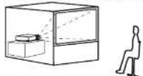 PANASONIC PT-LB20NTU - Projection methods - 3
