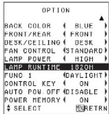 OPTION BACK COLOR (BLUE) FRONT/REAR (FRONT) DESK/CEILING (DESK) FAN CONTROL (STANDARD) LAMP POWER (HIGH) LAMP RUNTIME 1820H FUNC 1 (DAYLIGHT) CONTROL KEY (ON) AUTO POW OFF DISABLE POWER MEMORY (ON) SELECT RETRN