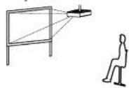 PANASONIC PT-LB20NTU - Métodos de proyección - 2