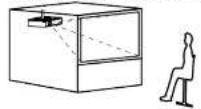 PANASONIC PT-LB20NTU - Projection methods - 4
