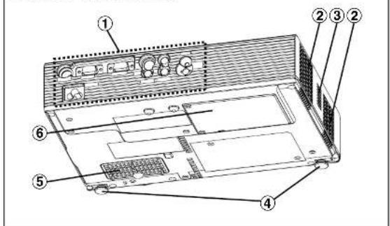 PANASONIC PT-LB20NTU - Location and function of each part - 2