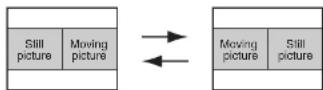 PANASONIC PT-LB20NTU - The remote control unit functions during INDEX WINDOW - 2