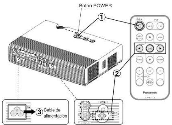 Botón POWER ① ② ③ Cable de alimentación Panasonic F20171