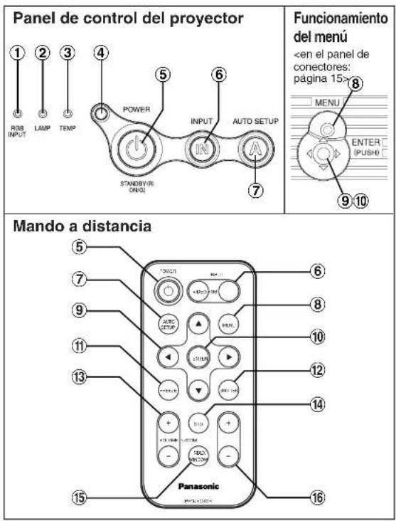 PANASONIC PT-LB20NTU - NOTA: - 2