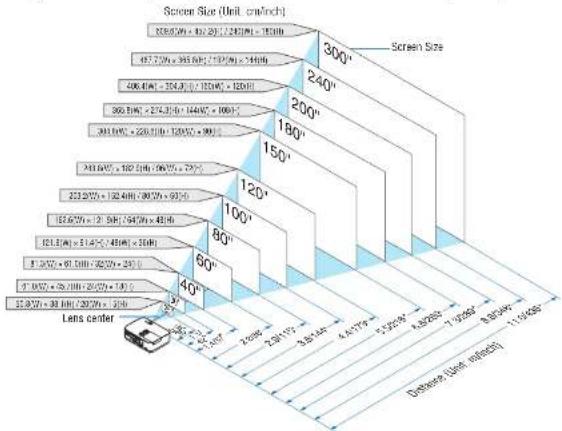 NEC ME401X - [ME401X/ME361X/ME331X/ME301X] - 1