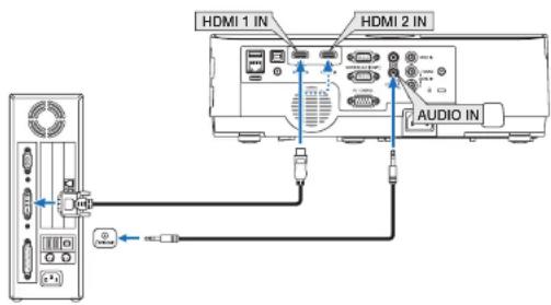 HDMI 1 IN HDMI 2 IN AUDIO IN