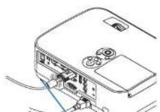 NEC ME401X - Adjusting the left and right tilt of an image [Rear foot] - 2