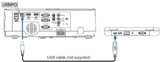 USB/PCI USB cable (not supplied)