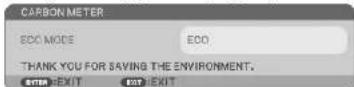 NEC ME401X - Turning On / Off Eco Message [ECO MESSAGE] - 1