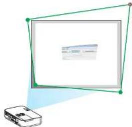 NEC ME401X - Convenient Features - 2