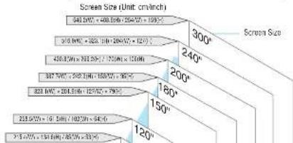 NEC ME401X - [ME401W/ME361W/ME331W/ME301W] - 1