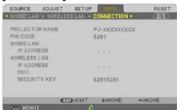 SOURCE + WIRED LAN PRO-LECTOR NAME PIN CODE WIRED LAN IP ADDRESS WIRELESS LAN IP ADDRESS SBID SECURITY KEY PJ-XXXXXXXXX 5281 52815281 EAT EXIT #IMOVE #IMOVE RESET 2/3