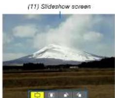 NEC ME401X - Parts of each screen - 3