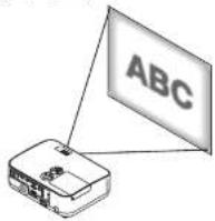 NEC ME401X - ⑤ Adjusting the Picture Size and Position - 4