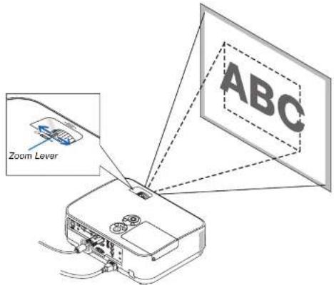 Zoom Lever ABC