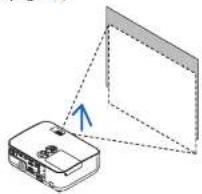 NEC ME401X - ⑤ Adjusting the Picture Size and Position - 1