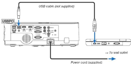 USB/PCI USB cable (not supplied) Power cord (supplied) → To wall outlet