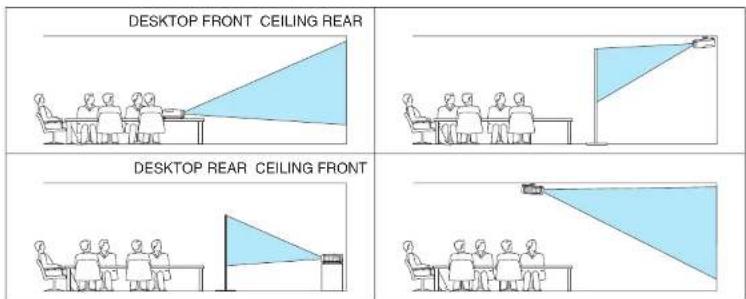 DESKTOP FRONT CEILING REAR DESKTOP REAR CEILING FRONT