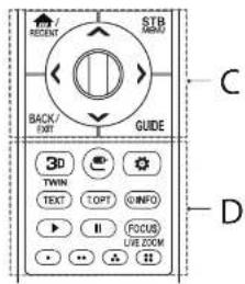 STB RECENT BACK/ EXIT GUIDE 3D TWIN TEXT 10PT 0INFO FOCUS USE ZOOM C D