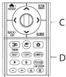 STB RECENT BACK/ EXIT GUIDE 3D TWIN TEXT 10PT INFO I FOCUS USE ZOOM C D