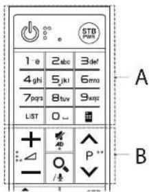 1.0 2abc 3def 4ghi 5jkl 6mro 7pqrs 8tuv 9xqz LIST 0 ... + /- O /# P " A B
