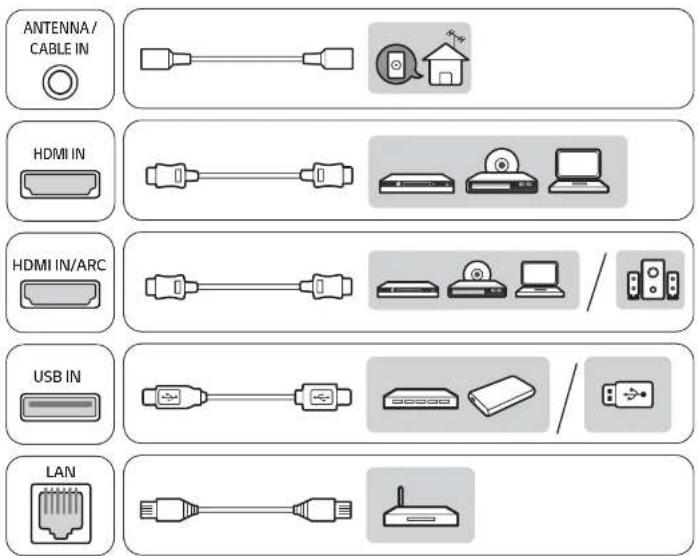 LG OLED65C6T - English - 21