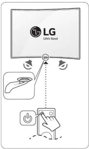 LG Life's Good