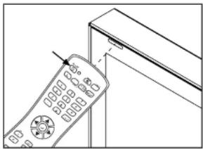 Peerless-AV XHB492-EUK - Power On/Off The Display - 1