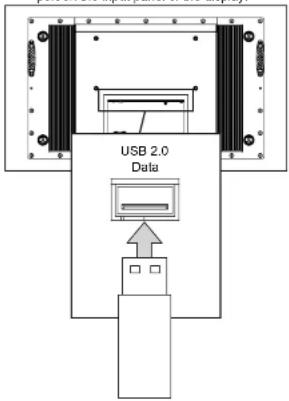 USB 2.0 Data