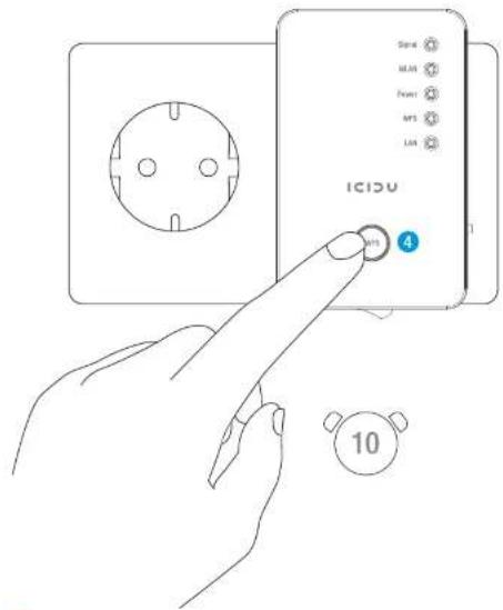 Signal MAX Power RMS Lock ICIDU 4 10