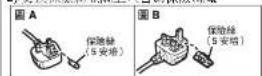 PANASONIC SDR-H21GC - ■ 如何更换保险 - 2