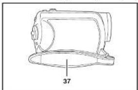 PANASONIC SDR-H21GC - Parts identification and handling - 9