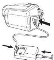 PANASONIC SDR-H21GC - Connecting to the AC outlet - 1