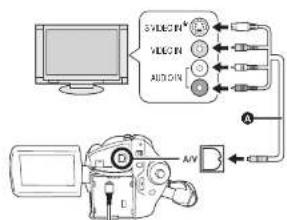 PANASONIC SDR-H21GC - 格式化 SD 卡 - 5