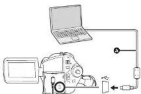 Diagram showing a laptop connected to a camera and a device, with labeled components A and B.