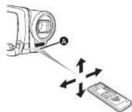 PANASONIC SDR-H21GC - ■ 遥控器可使用的範圍 - 1