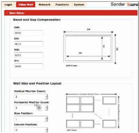 Login Video Wall Network Functions System Sender GERA Back Setup: Bezel and Gap Compensation OW: 6550 OH: 4010 VW: 6223 VH: 3429 DW W UW: 8 mm Wall Size and Position Layout Vertical Monitor Counts: 2 Horizontal Monitor Counts: 2 Row Positions: 1 Columns Positions: 0 Horizontal Monitor Count ... ... ... ... UNI-3 Page