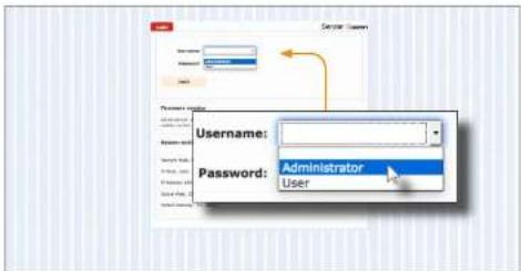 Username: Password: Administrator User