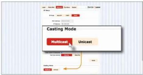 Casting Mode Multicast Unicast