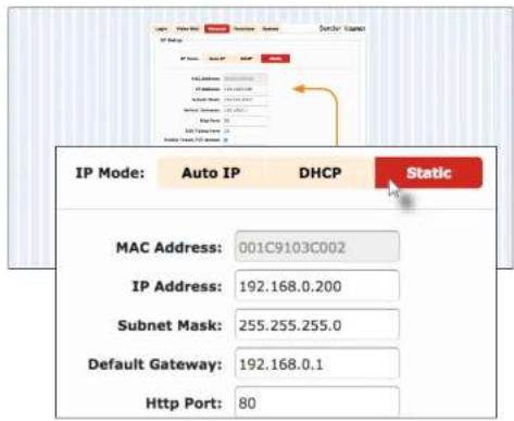 IP Mode: Auto IP DHCP Static MAC Address: 001C9103C002 IP Address: 192.168.0.200 Subnet Mask: 255.255.255.0 Default Gateway: 192.168.0.1 Http Port: 80