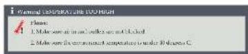 RICOH PJ WX2440 - Problem: Message Reminders - 1