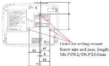 1 holes for ceiling mount Screw size and max. length: M4.0°∅8.2/∅6.3*L8.0mm