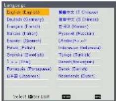 Language English (English) Deutsch (Germany) Franze (France) Irbes (Italy) Croatia (Spain) Poland (Poland) Serbia (Swedish) 1 = 2 (Thai) Portugal (Portuguese) BAS (Japanese) 繁榮中文 (Chinese) 富華中文 (S Chinese) 紅色 (Western) Pyracol (Brazil) (Andorra/Latin)... Indonesian (Indonesian) Tunga (Turkish) Daiman (Dominican) Darok (Danish) Nordian (Dutch) Select Letter List 确定 取消