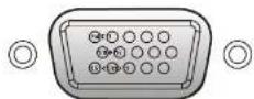 RICOH PJ WX2440 - Configurations of Terminals - 1