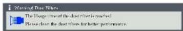 RICOH PJ WX2440 - Problem: Message Reminders - 4