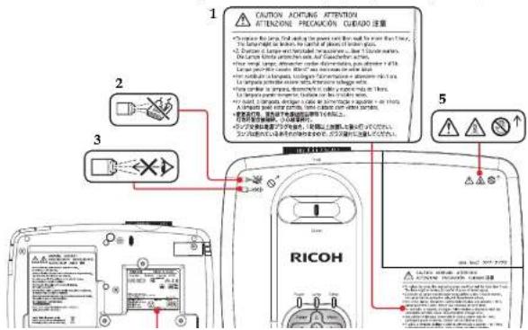 1 2 3 5 RICOH