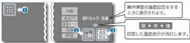 MITSUBISHI MR-WX52D-BR - 各部屋の温度を調節する - 1
