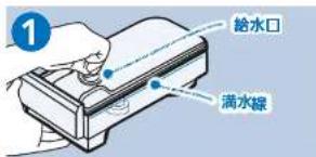 1 給水口 滿水棕