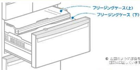 フリージングケース(上) フリージングケース (下) ● 本図のように部品を 可安は図出しています