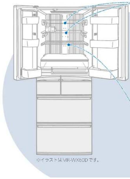やイラストはMR-WX60Dです。